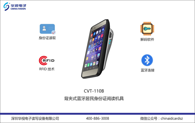 华视电子新专利，手机背夹读身份证更便捷