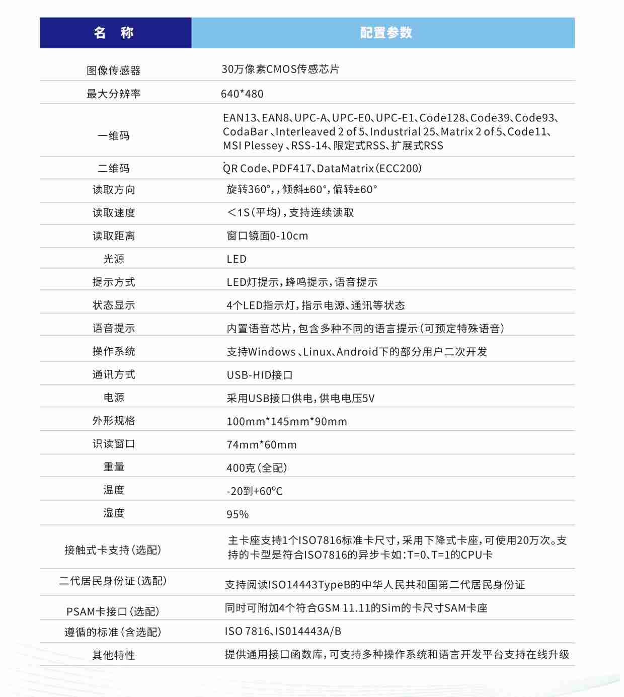 华视电子CVR-100US台式身份证阅读机具单页-2