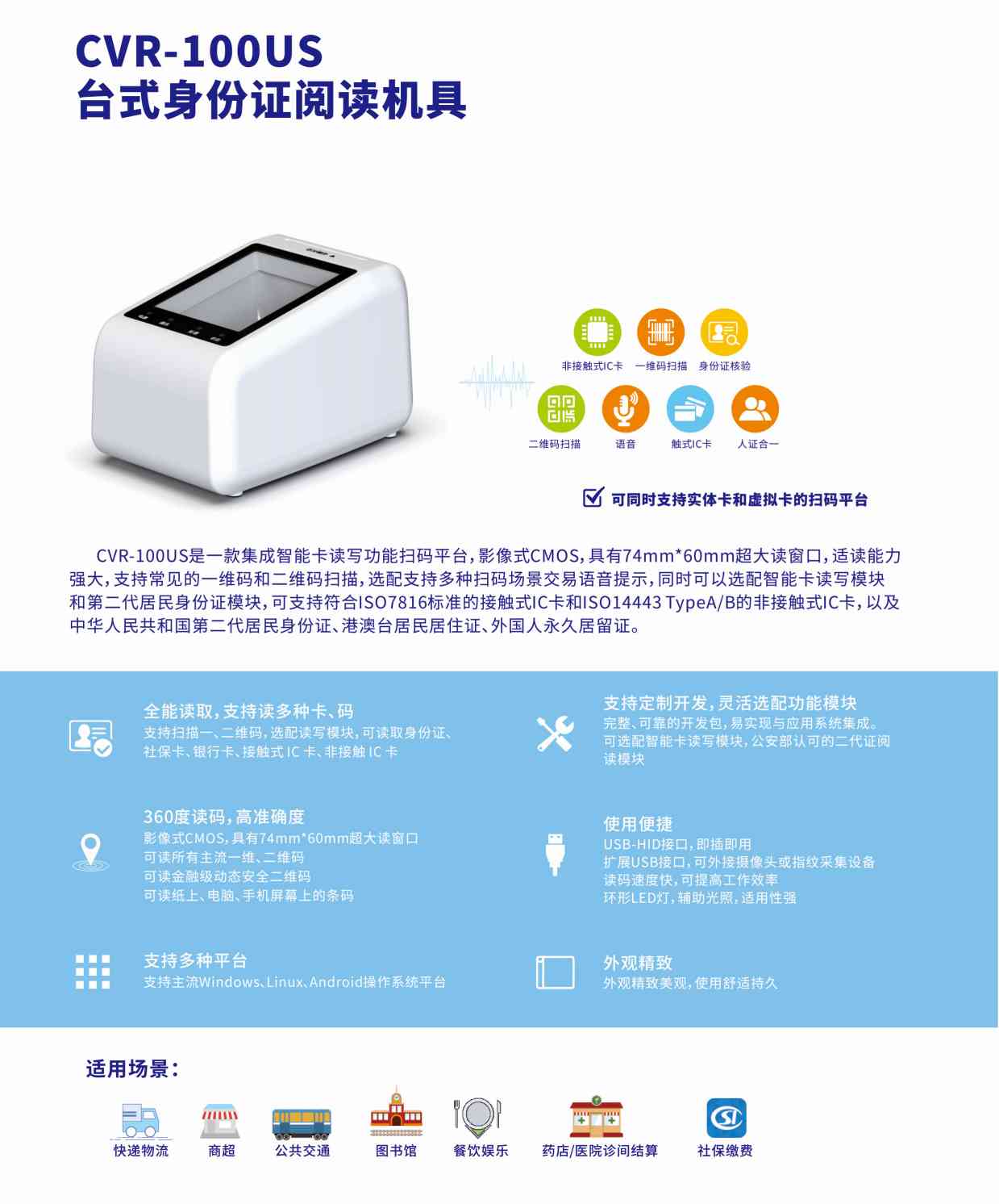 华视电子CVR-100US台式身份证阅读机具单页-1