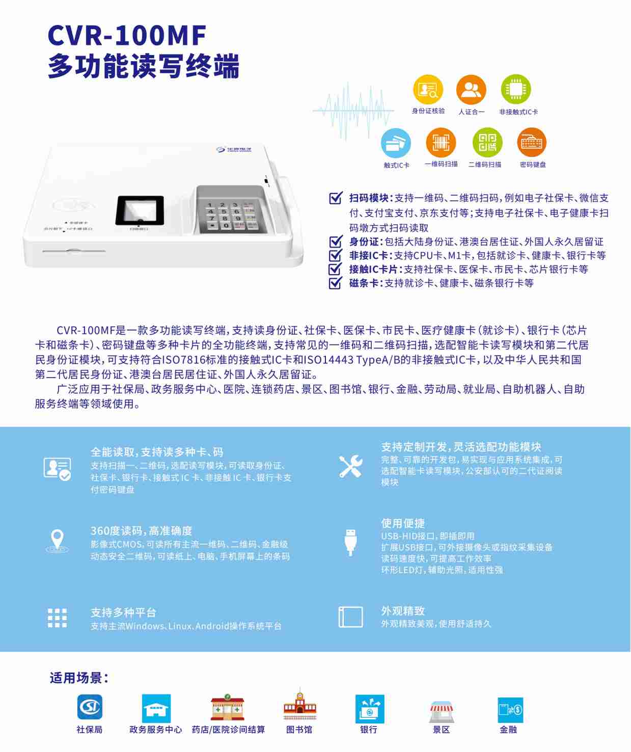 华视电子CVR-100MF多功能读写终端-1