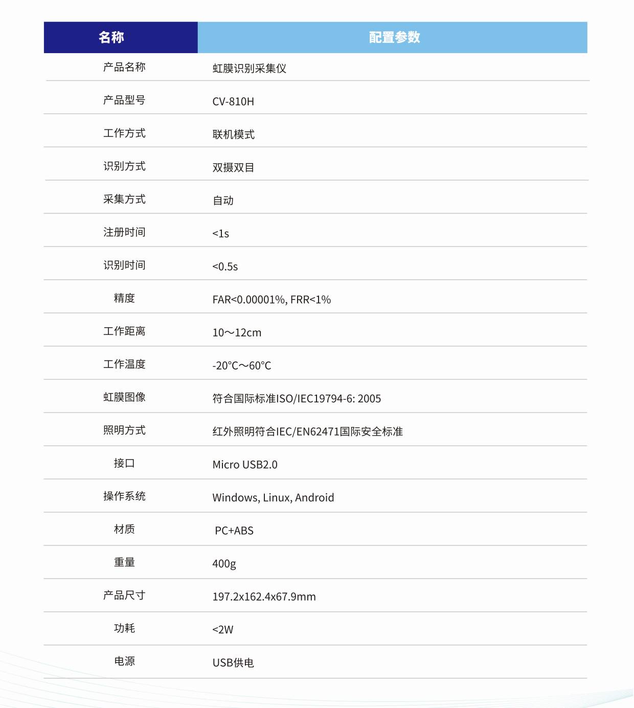 CV-810H虹膜识别采集仪-2